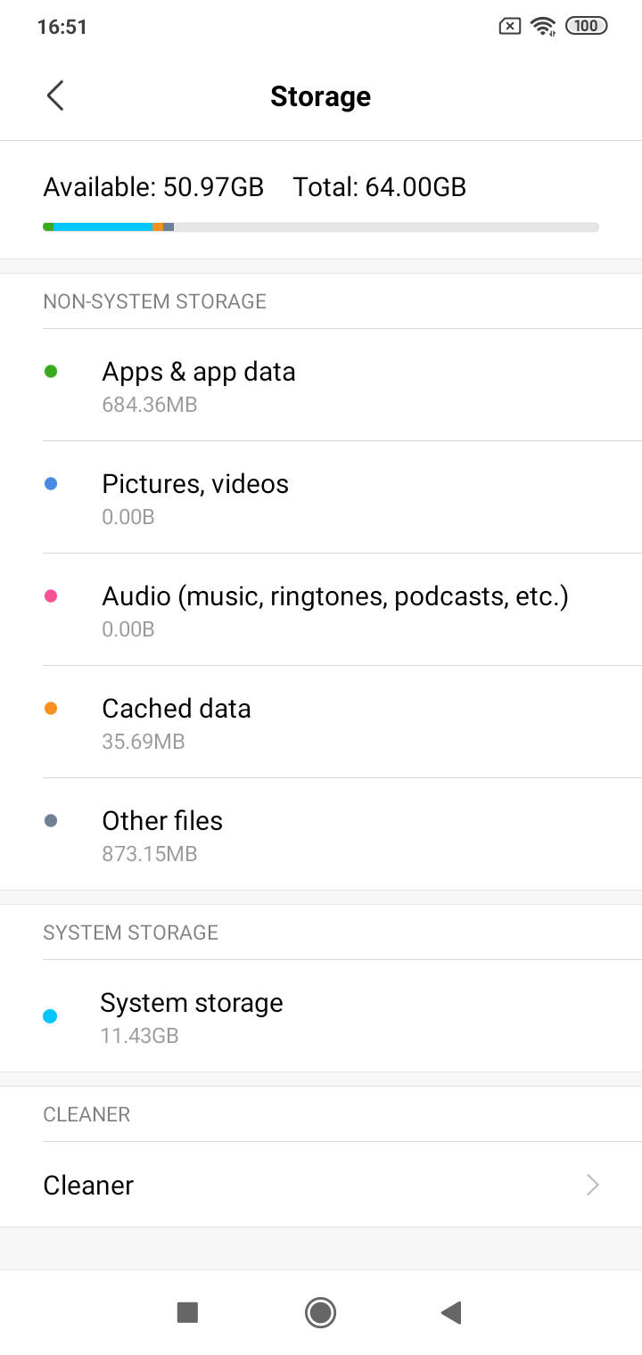 UI