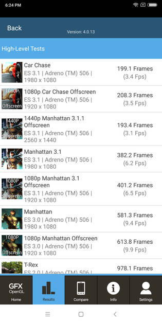 Benchmarks