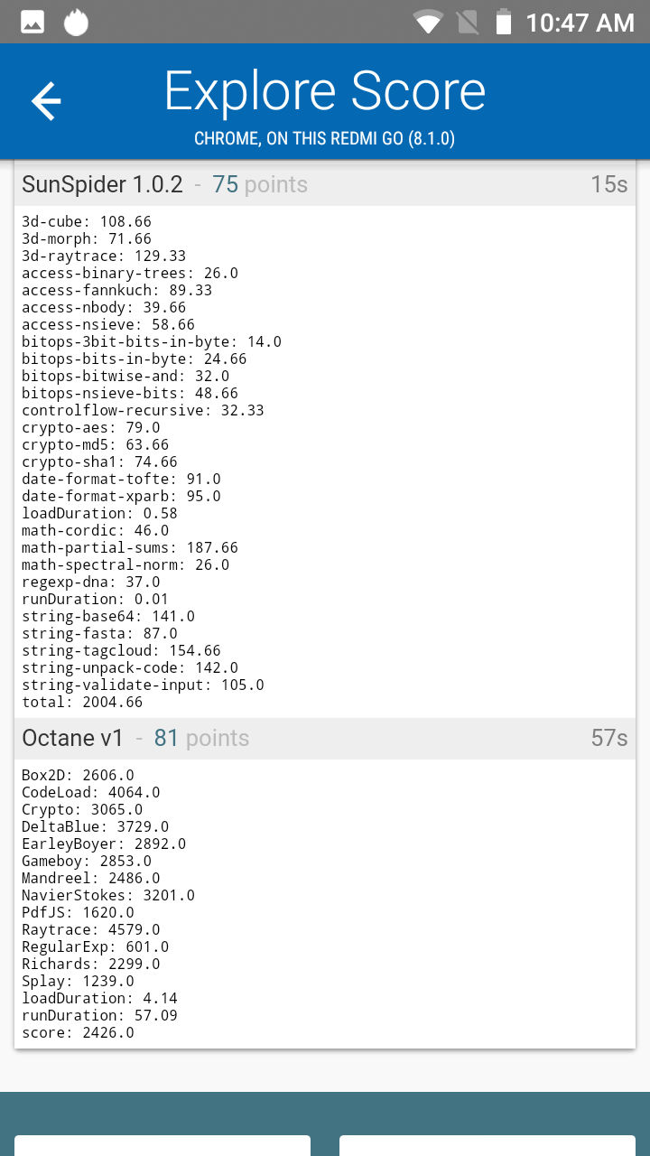 Benchmarks