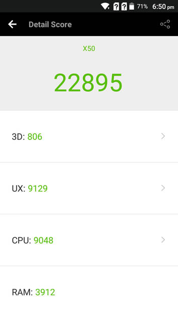 Benchmarks