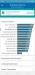 Benchmarks