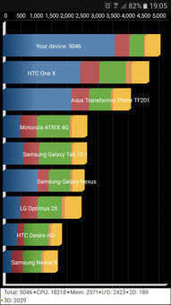 Samsung Galaxy J2 (2016) Price in India, Full Specs (11th August 2022) | 91mobiles.com