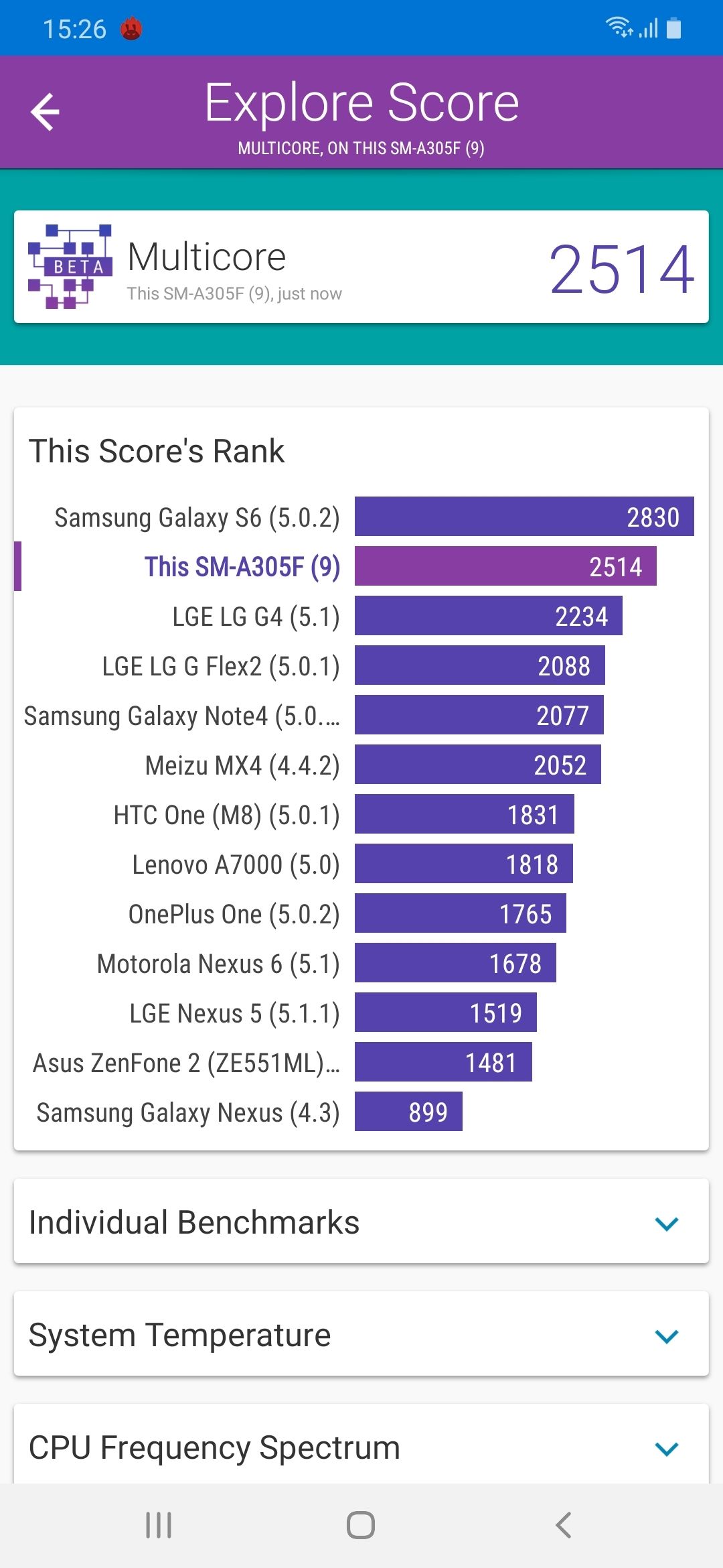 Vellamo Multicore Benchmark