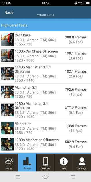 benchmarks
