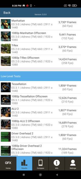 benchmarks