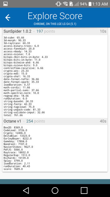 Benchmarks