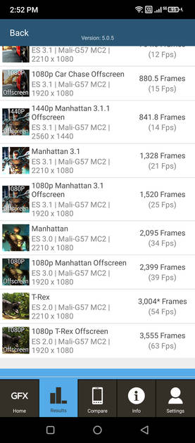 benchmarks