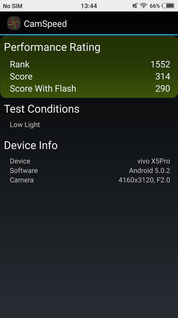 Benchmarks