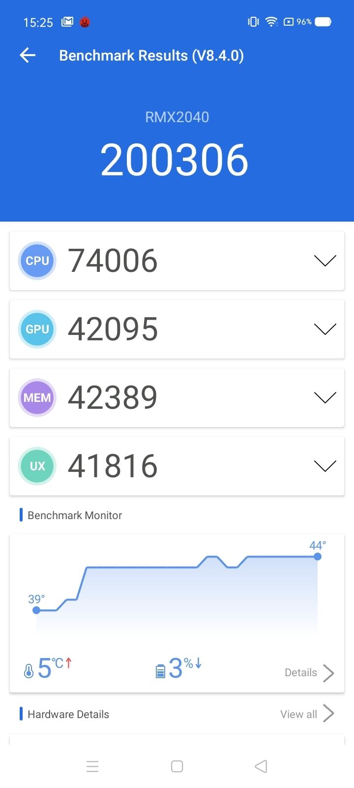 Benchmarks