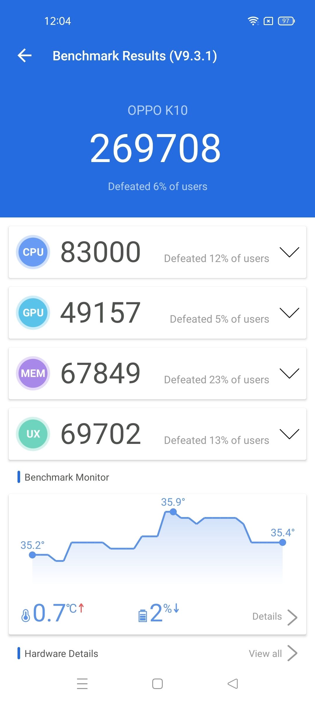 AnTuTu Benchmark