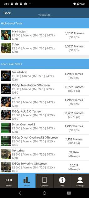 benchmarks
