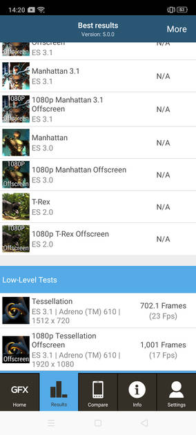 Graphics Benchmark