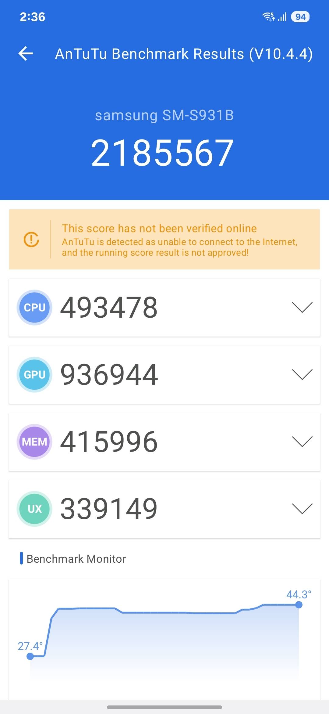 Benchmarks