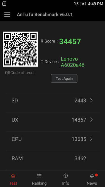 Benchmarks