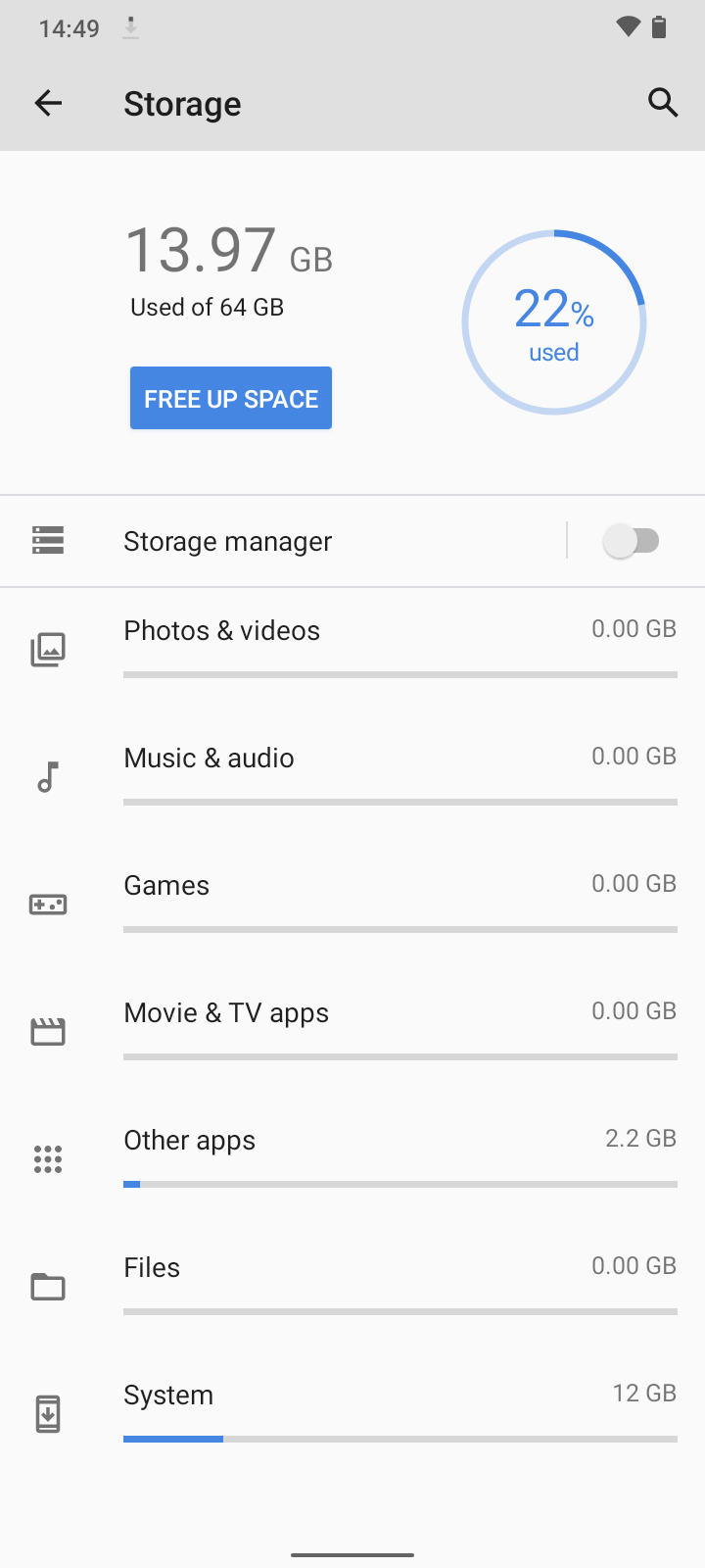 UI