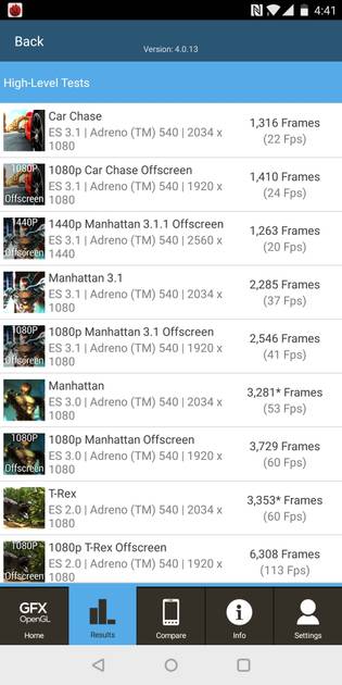 Benchmarks