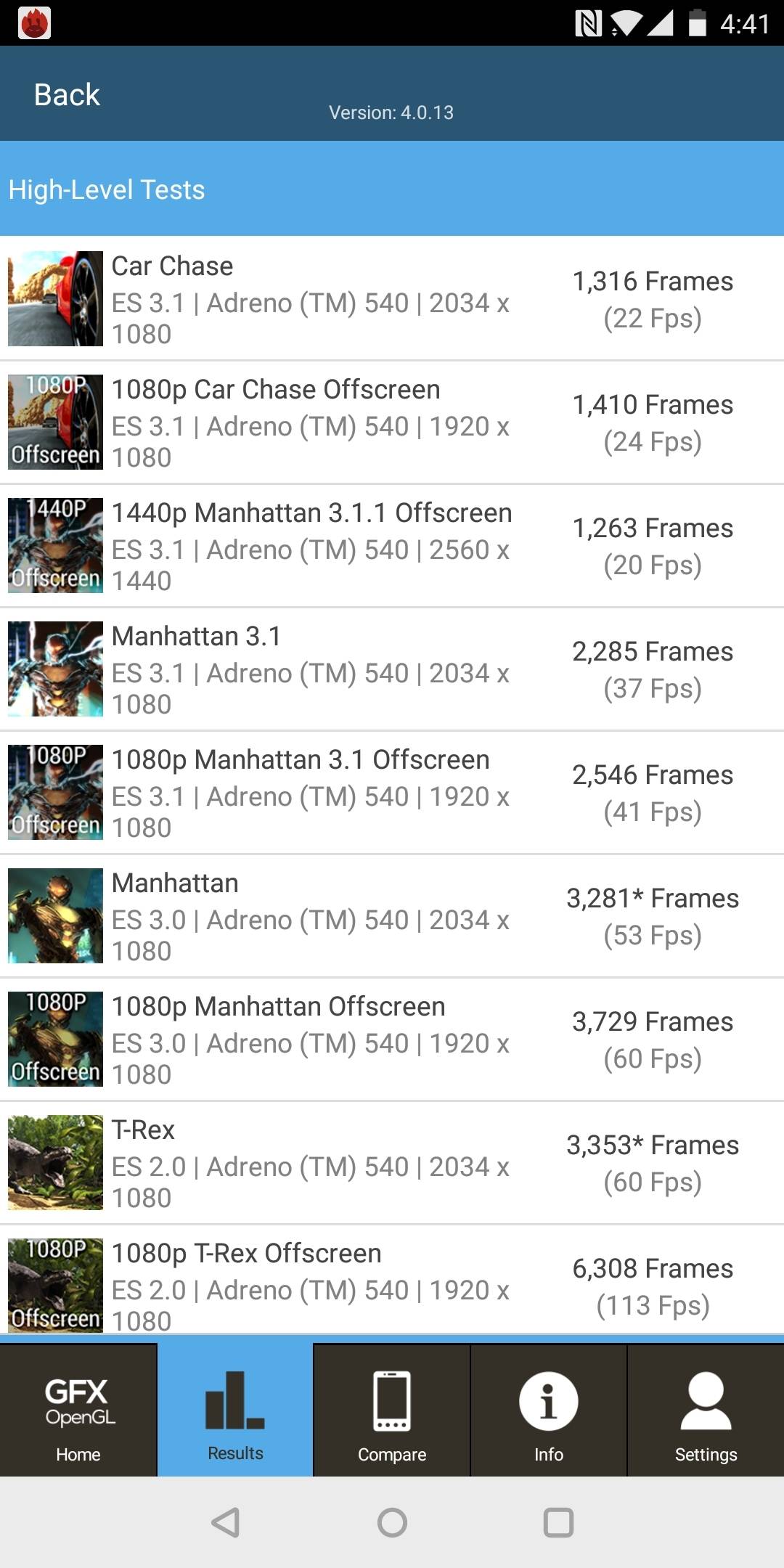 Benchmarks