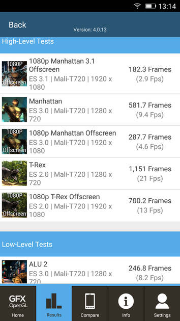 Benchmarks