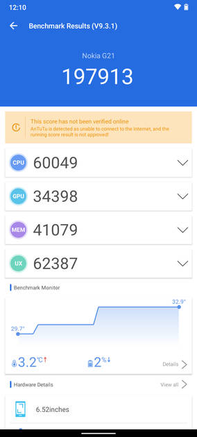 Benchmarks