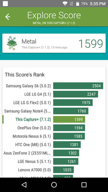 benchmarks