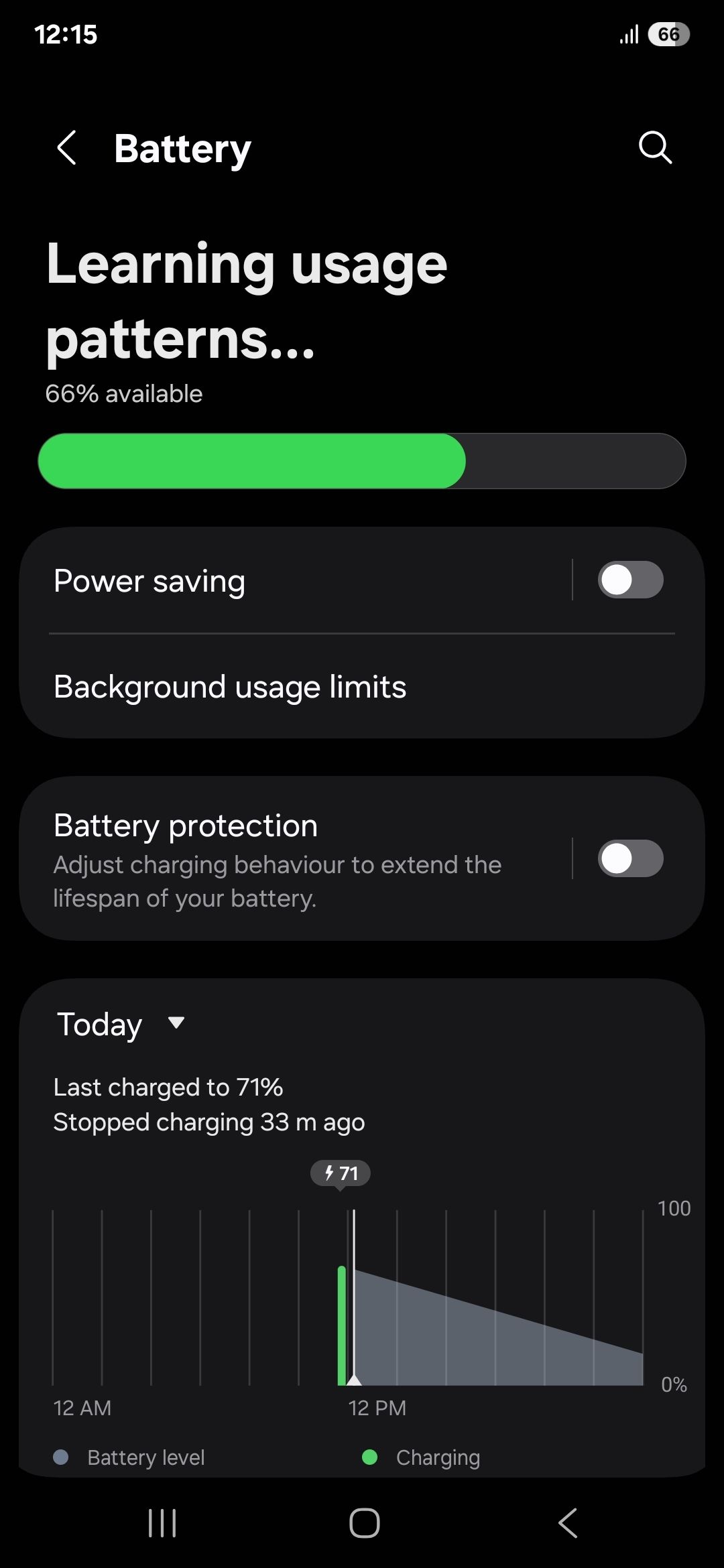 UI
