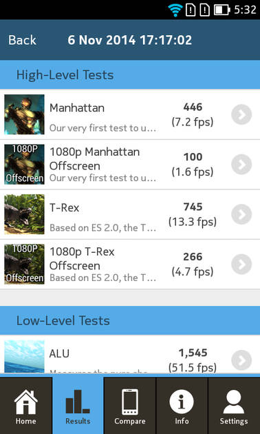 Benchmarks
