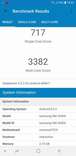 Benchmarks