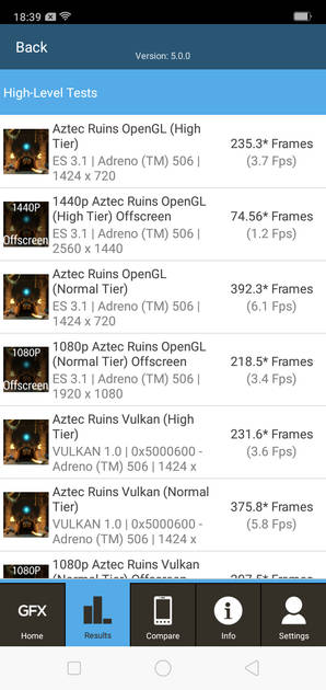 Benchmarks