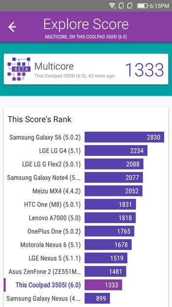 benchmarks