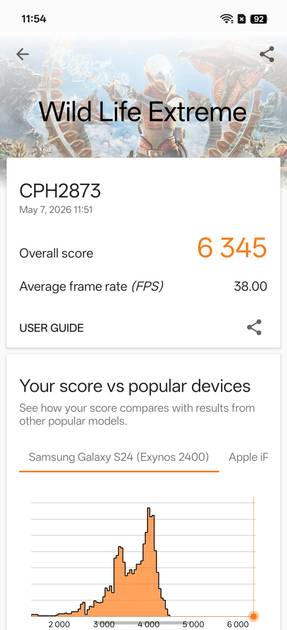 Benchmarks
