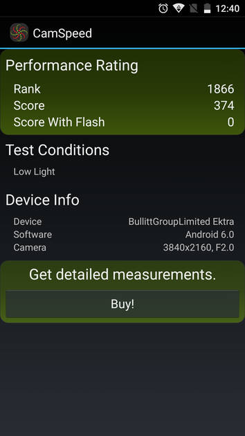 benchmarks