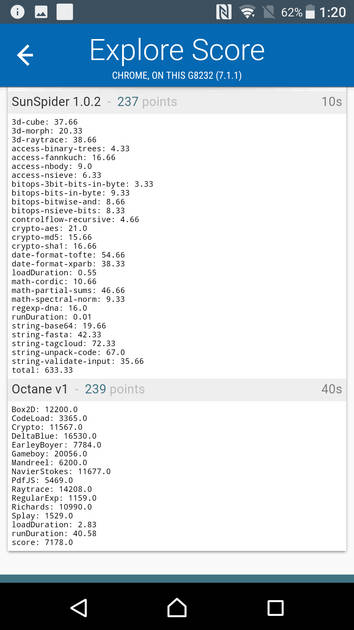 Benchmarks