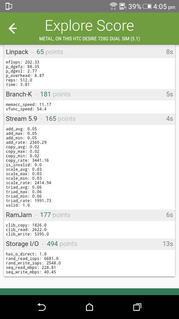 Benchmarks