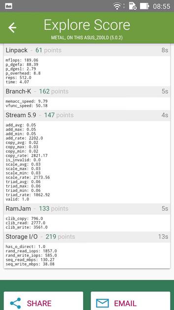 Benchmarks