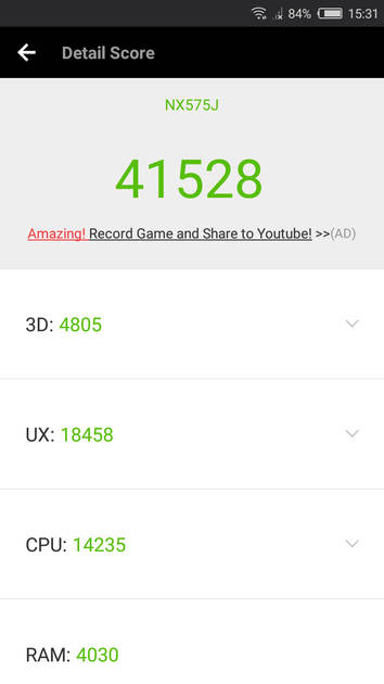 Benchmarks