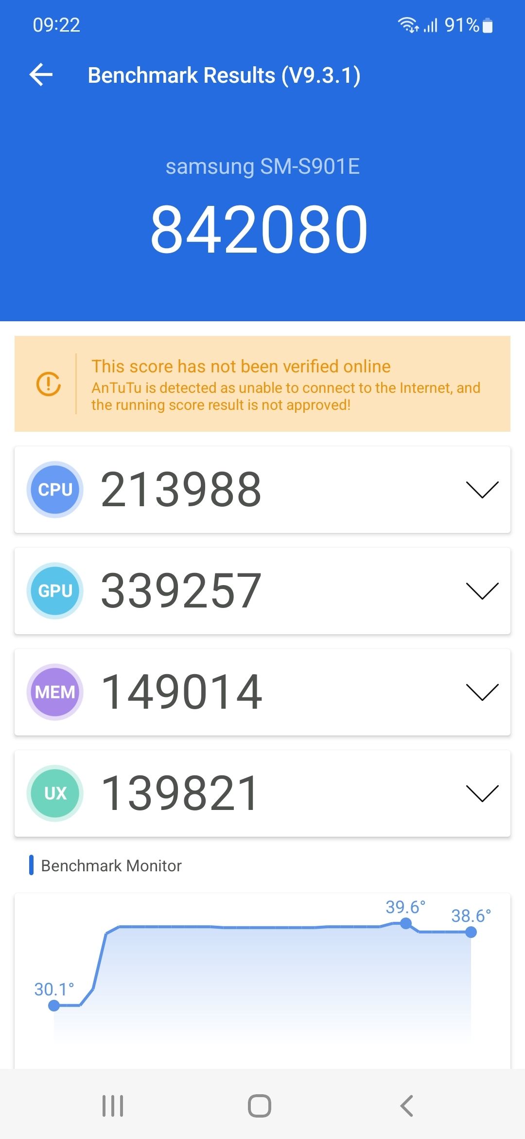 Benchmarks
