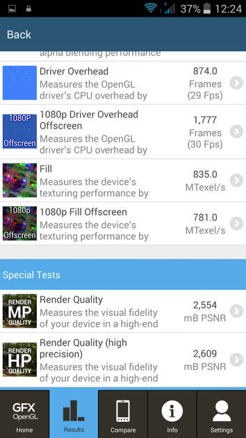 Benchmarks