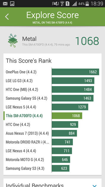 Benchmarks