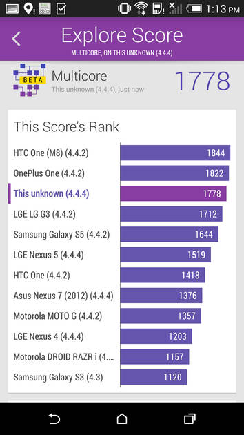 Benchmarks