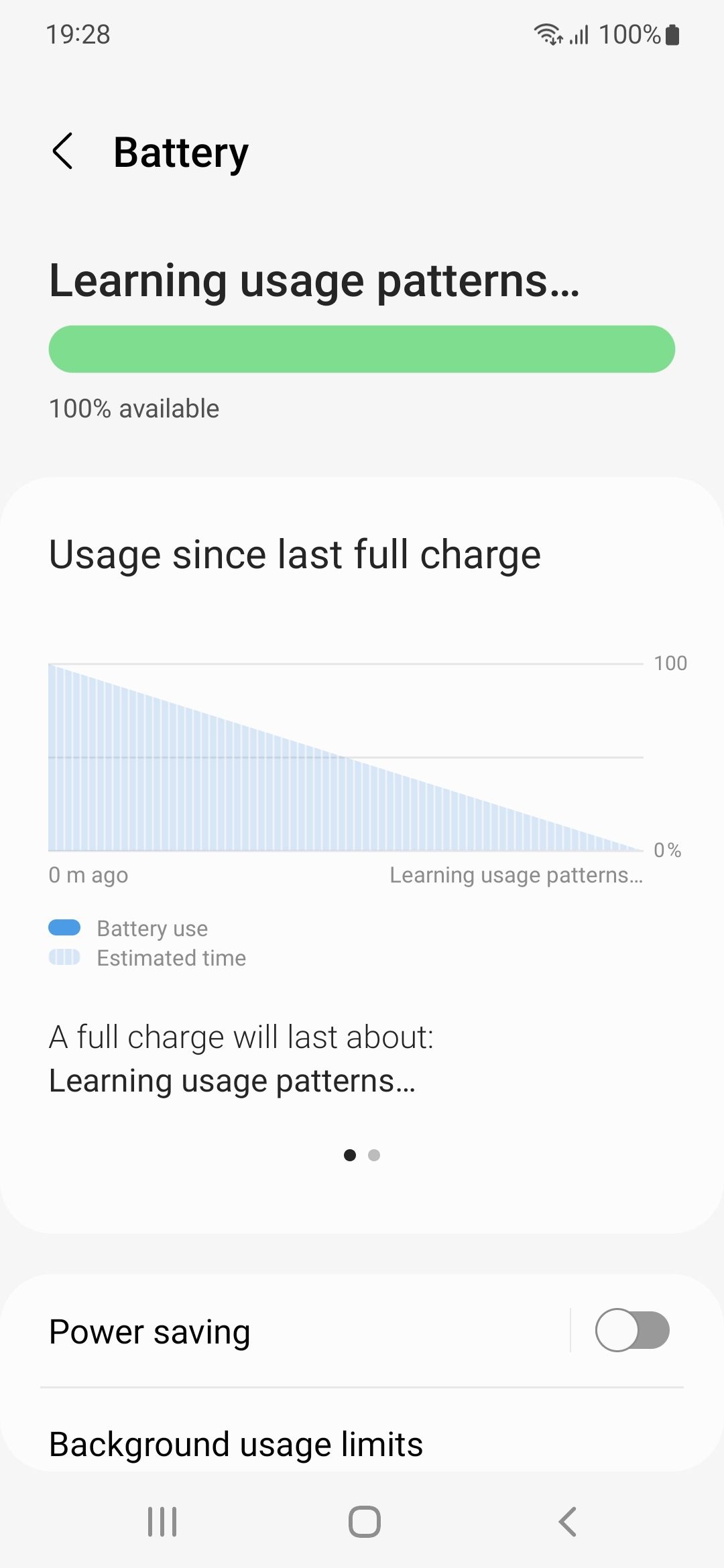 UI