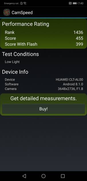 Benchmarks