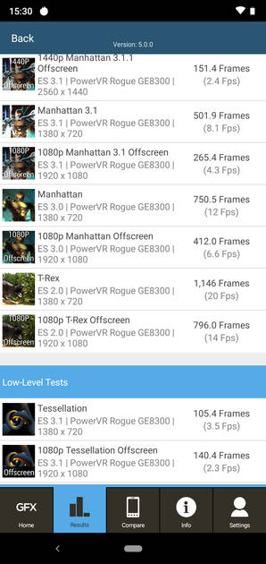 benchmarks