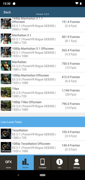 Graphics Benchmark