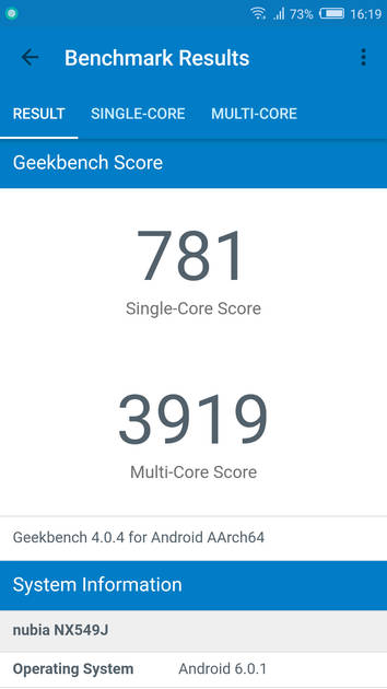 benchmarks