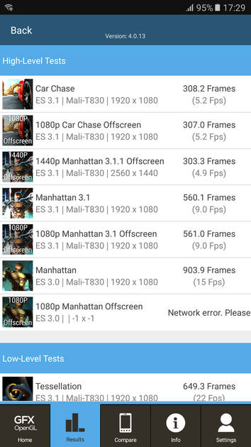 Benchmarks