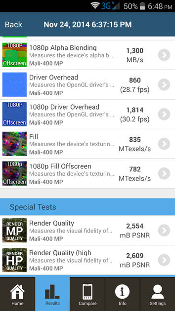 Benchmarks