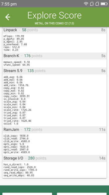benchmarks