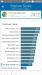 Benchmarks