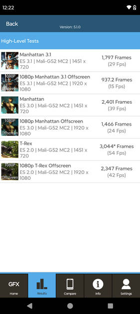 Graphics Benchmark