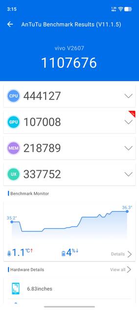 Benchmarks
